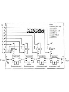 Atténuateur programmable Keysight 8495G, 4 GHz, 70 dB, pas de 10 dB, puissance d'entrée RF maximale : 1 W (moyenne), 100 W (pic) - Product Image 3