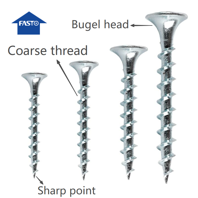 Furniture Screw Factory Hexagonal With Hole