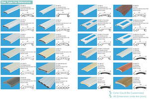 Volet <span class=keywords><strong>roulant</strong></span> de sécurité en aluminium imperméable pour devanture de magasin, volet <span class=keywords><strong>roulant</strong></span> électrique, porte principale à enroulement - Product Image 3