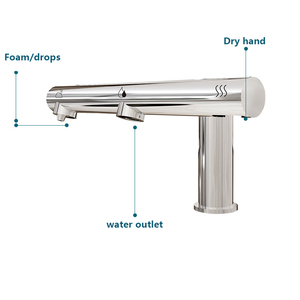 Grifo de Baño 3 en 1 con Sensor, Secador de Manos, Dispensador de Espuma, Grifo Multifuncional de Latón para Lavabo, Kaiping - Product Image 2