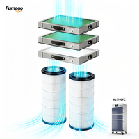 Filtre extracteur de fumée XL700FC - Revêtement FR + Fibre de verre + Charbon actif - Cartouche filtrante 5 couches pour purificateurs de fumée industriels