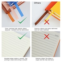 Carnet de notes personnalisé en cuir PU A6/A5 avec couverture rigide et élastique, avec logo personnalisé