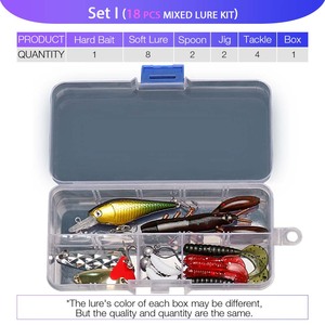 <span class=keywords><strong>Kit</strong></span> <span class=keywords><strong>de</strong></span> leurres <span class=keywords><strong>de</strong></span> <span class=keywords><strong>pêche</strong></span> en gros avec boîte en plastique, ensemble <span class=keywords><strong>de</strong></span> leurres souples, crankbaits et wobblers noirs multiples - Product Image 6
