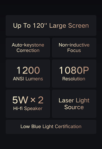 Design de mode <span class=keywords><strong>Formovie</strong></span> <span class=keywords><strong>R1</strong></span> Nao Portable Mini projecteur vidéo DLP 1200ANSI Lumens Home cinéma ALPD Laser projecteur à courte portée - Product Image 3