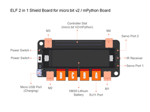 Kit de robot à châssis Mecanum 4WD pour Microbit/mPython, évitement d'obstacles, alimenté par batterie 18650, éducation intelligente STEM pour enfants - Product Image 4