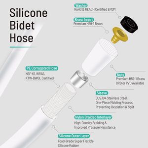 Siêu linh hoạt chống vi khuẩn Silicone CHẬU VỆ SINH Hose ống cho nữ tính rửa - Product Image 6
