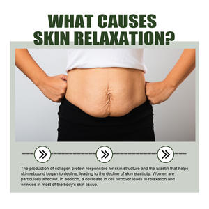 2024 Popular limpieza corporal hidratante estiramiento de la piel aguacate antienvejecimiento hidratante Crema Corporal exfoliante - Product Image 2