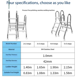 Échelle de <span class=keywords><strong>piscine</strong></span> en acier inoxydable 304/316 double face 1,0 mm pré-assemblée antidérapante facile à installer <span class=keywords><strong>pour</strong></span> <span class=keywords><strong>piscine</strong></span> spa - Product Image 6
