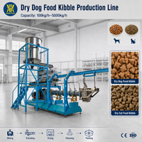 Ligne de production complète et automatique d'aliments secs pour chats et chiens avec extrudeuse et équipement de fabrication d'aliments pour animaux de compagnie