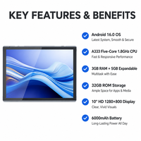 Tablette PC professionnelle 10 pouces Android 16, processeur 5 cœurs, 8 Go + 32 Go, ensemble complet 6-en-1 avec clavier sans fil, souris, étui et stylet