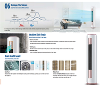 Climatisation verticale à pompe à chaleur pour climatiseur à onduleur DC T3 R-410A, certifiée Energy Star, sur pied