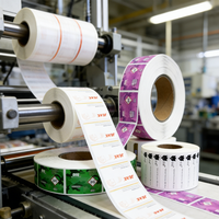 Étiquettes adhésives personnalisées pour emballages de produits, autocollants ronds en vinyle imperméable, rouleaux d'étiquettes en papier