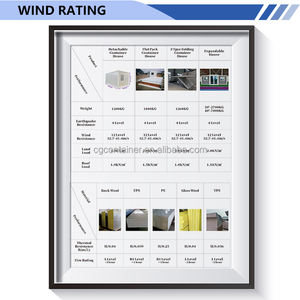 Negozio Container Pieghevole CGCH, <span class=keywords><strong>Casa</strong></span> Modulare Prefabbricata, Mini Negozio Modulare in Container con Dimensioni Flessibili - Product Image 5
