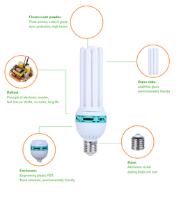 E40 <span class=keywords><strong>CFL</strong></span> (Tích hợp hoặc không tích hợp) bất Kỳ <span class=keywords><strong>Watt</strong></span> (<span class=keywords><strong>5</strong></span> mg HG) 4U thương mại 65W <span class=keywords><strong>CFL</strong></span> - Product Image 3