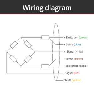 <span class=keywords><strong>FLINTEC</strong></span> (Celda de Carga de un Solo Punto PC60) 30kg/50kg/100kg/150kg/200kg/250kg/500kg/750KG - Product Image 5