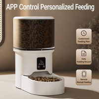 Fontaine à eau automatique grande capacité pour chats et chiens
