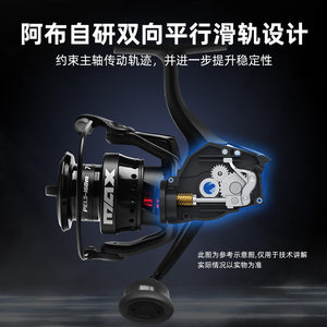 <span class=keywords><strong>Moulinet</strong></span> spinning <span class=keywords><strong>Abu</strong></span> <span class=keywords><strong>Garcia</strong></span> MAX SX II 2024 |   Corps asymétrique ultra léger et bobine inclinée sans interstice |   <span class=keywords><strong>Moulinet</strong></span> de pêche à longue portée - Product Image 4