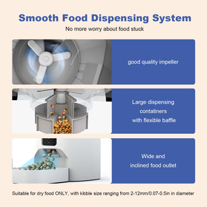 OEM Automatic Pet Feeder Stainless Steel Dog/Cat Bowl Adjustable Plastic Food Separator 4L Water Dispenser Modern - Product Image 3