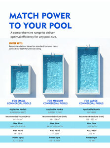 <span class=keywords><strong>Pompe</strong></span> de vidange de <span class=keywords><strong>piscine</strong></span> à flux silencieux de qualité supérieure 4hp 5hp 10hp avec boîtier noir, fabriquée en Chine - Product Image 3