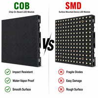 Écran LED COB Micro à Pas Fin, Vente Directe Usine, Mur Vidéo Haute Luminosité HDR pour Église