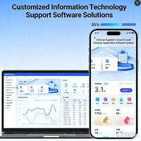 Custom Information Technology Support Software Solutions China Supplier Source Code Desktop Application Software System