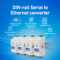 Convertisseur Ethernet vers RS485 Modbus RTU USR-DR302 DIN-RAIL prend en charge le sondage Modbus Passerelle Modbus