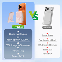 Batería Externa Portátil Magnética Inalámbrica de Alta Calidad con Soporte, 5000 mAh, 10000 mAh, Carga Rápida