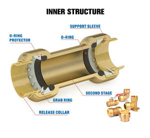 Salida de fábrica hembra de latón y codo de compresión, accesorio de tubería para fontanería, saneamiento y ducha - Product Image 3