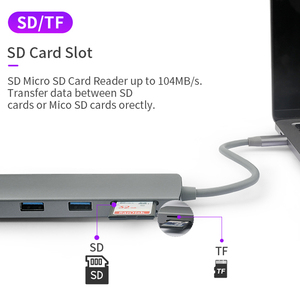 9 trong <span class=keywords><strong>1</strong></span> loại C <span class=keywords><strong>HUB</strong></span> <span class=keywords><strong>USB</strong></span> <span class=keywords><strong>3</strong></span>.0 RJ45 SD TF đa cổng Docking Station máy tính xách tay <span class=keywords><strong>Network</strong></span> Adapter - Product Image 5