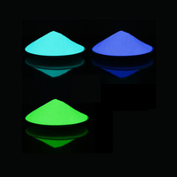 Poudre fluorescente UV invisible, pigment UV haute luminosité et stable pour marques anti-contrefaçon, art en résine et décoration d'ongles