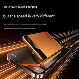 Cam Thiết Kế 5000/10000MAh 20W Xách Tay Nhanh Chóng Sạ<span class=keywords><strong>c</strong></span> Từ Ngân Hàng Điện Không Dây & Trạm LED Hiển Thị Siêu Mỏng Sử Dụng Ngoài Trời - Product Image 5