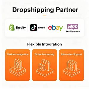 Shopify Ebay <b>Dropshipping</b> Partner 1688 China Sourcing Partner with Professional Order Fulfillment Service - Product Image 1