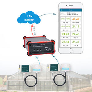 Moniteur numérique sans fil pour l'intérieur iot CO2 Capteur de qualité de l'air Moniteur de température ambiante - Product Image 2
