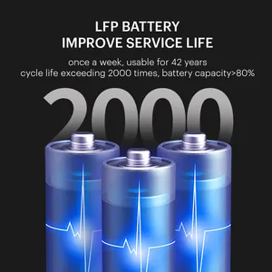 1200W Zonne-Energie Generator Met Ups Outdoor Lifepo4 Batterij Smart Bms Systeem Omvormer Draagbare Power Bank Power Station
