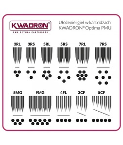 Kwatron-cartucho de Microblading Optima, tatuaje de cejas, labio, PMU, 0,25mm, rl, revestimiento redondo - Product Image 3