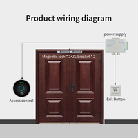 Asia-Teco AN10 AN10F WIFI+Bluetooth Gestion via l'application TTLock Étanche IP67 Déverrouillage à distance par carte RFID Contrôle d'accès et de présence