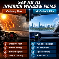 Película Adhesiva de Alto Rendimiento 3M Nano PET para Ventanas de Auto, 30*1.52, Protección Solar Profesional, Bloqueo de Calor y Rayos UV del 99%, para Ventana Trasera, 8 Años de Duración