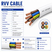 Cocok untuk Perangkat Rumah Pintar Kabel RVV 2/3/4/5 Inti 5*0.5mm2  1mm2  4mm2