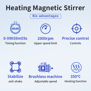 <span class=keywords><strong>Agitador</strong></span> Magnético <span class=keywords><strong>con</strong></span> Placa Calefactora Digital Avanzada, <span class=keywords><strong>Agitador</strong></span> Magnético de Calentamiento Confiable para Aplicaciones de Laboratorio e Industriales - Product Image 5