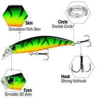 Offre Spéciale naufrage méné 4 pièces/boîte 4g/6.8cm dur 3D yeux tueur leurre de pêche pour eau douce et salée appâts en gros