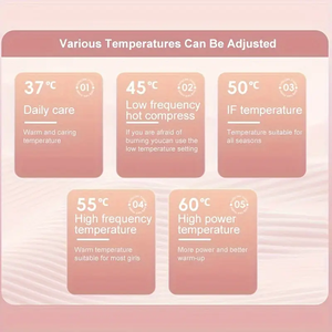 Inteligente Tecnologia Período Massagem Digital Sem Fio Menstrual Aquecimento Pad Período Alívio Da Dor Dispositivo Massagem Belt - Product Image 5