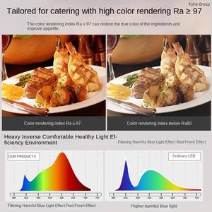 Foco de Techo LED PAR20 de Aluminio E27, Recorte de 90 mm, Clasificación IP65, Diseño Moderno para Hogar y Oficina con Lente de Vidrio y Luz Cálida - Product Image 3