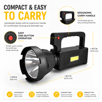 Lampe torche LED rechargeable USB HENGBO W5108 avec logo personnalisé, certifiée ROHS, étanche IP54, batterie lithium 18650 1500mAh, intensité réglable