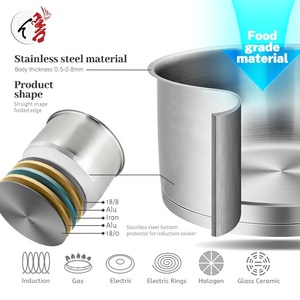 Bán buôn thân thiện với môi thép không gỉ <span class=keywords><strong>Cookware</strong></span> Set cổ điển Chảo thịt hầm với 8 cái - Product Image 4