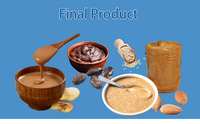 Broyeur de pâte de cacao à haut rendement et à bas prix, équipement de fabrication de sauce au cacao, machine à broyer les noix en vente