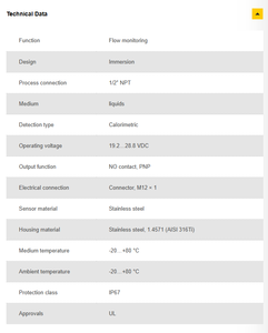 Brand new and original <strong>TURCK</strong> Flow <strong>Sensors</strong> FCS-N1/2A4-AP8X-H1141 FCS-G1/2A4-AP8X-H1141 - Product Image 3