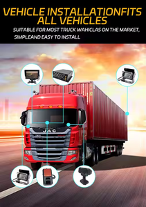 FL & OEM AI MDVR ADAS DMS HDD/penyimpanan SD 1080P 4CH 4G GPS mobil truk dvr ADAS DMS AI CCTV sistem kamera keamanan MDVR - Product Image 6