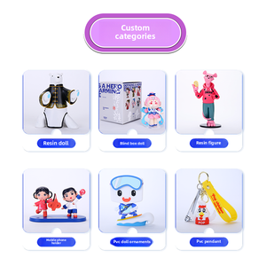 Tùy Chỉnh Ba Chiều PVC Mềm Cao Su Mặt Dây Chuyền 3D Silicone Búp Bê Hình Keychain Đồ Chơi Tùy Chỉnh Anime Keychain Đồ Chơi - Product Image 2