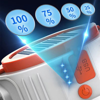 Lampe de table de tente de secours de camping à LED solaire ultra lumineuse pour l'extérieur