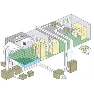 Customized Project Supplier Portable Design Air Shower Purifier Equipment Container Cleanroom Clean Room